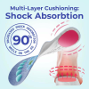 🎁TikTok Last Day Sale - 70% OFF🔥 Shock Absorbing Insoles for All Day
