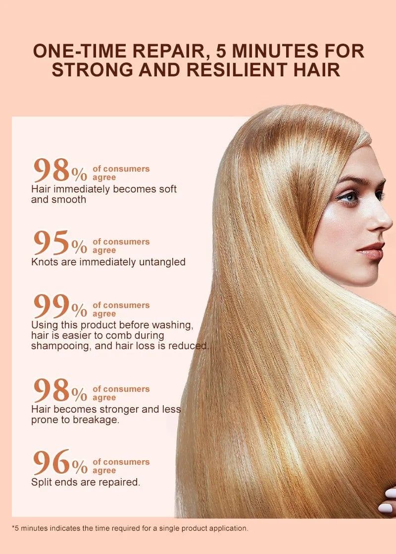 🎁TikTok Last Day Sale - 70% OFF🎉 PURC Keratin Hair Mask - Salon-Straight Hair at Home! Instantly Tames Frizz, Lasts 12 Weeks! 🔥