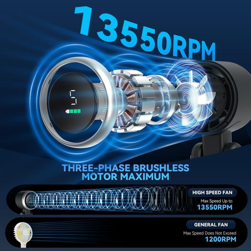 🔥Summer Hot Sale 49% OFF - Mini Portable Handheld Turbo Fan