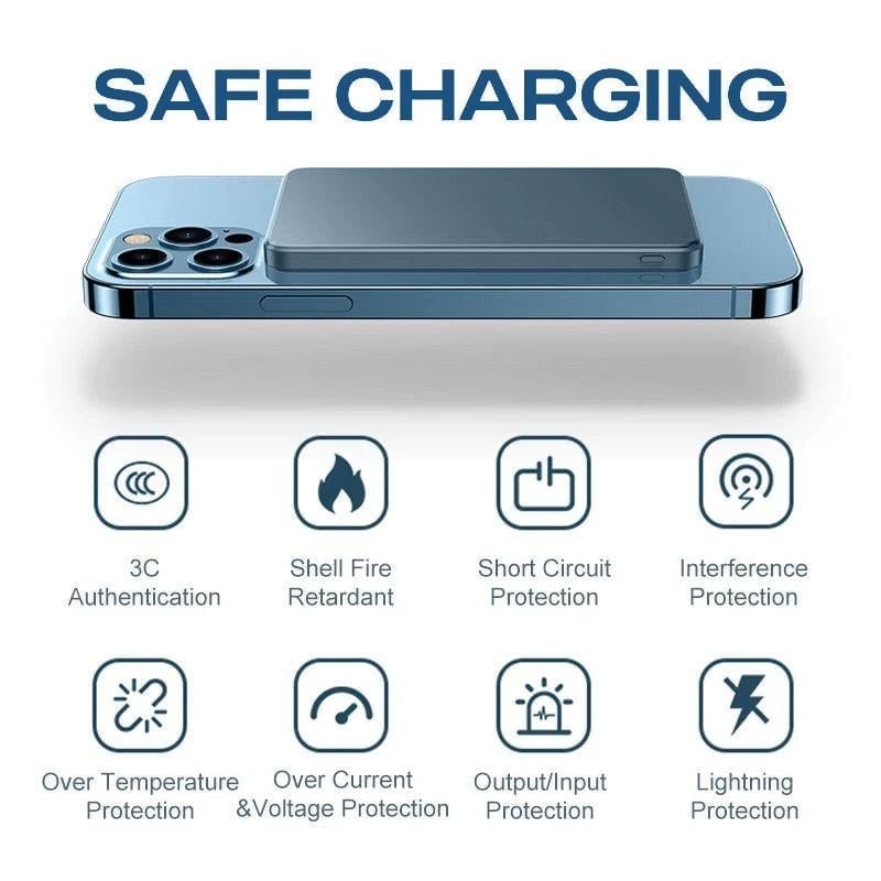 🔥Last Day Promotion 70% OFF💥Portable Wireless Magnetic Power Bank