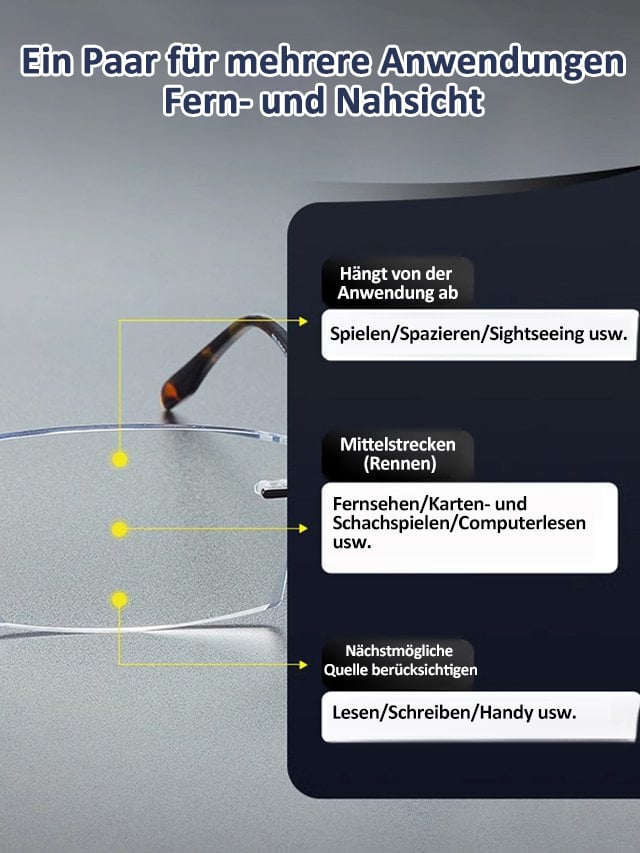 📢Letzter Tag 49 % Rabatt🔥Farbwechselnde Anti-Blaulicht-Presbyopie-Brille
