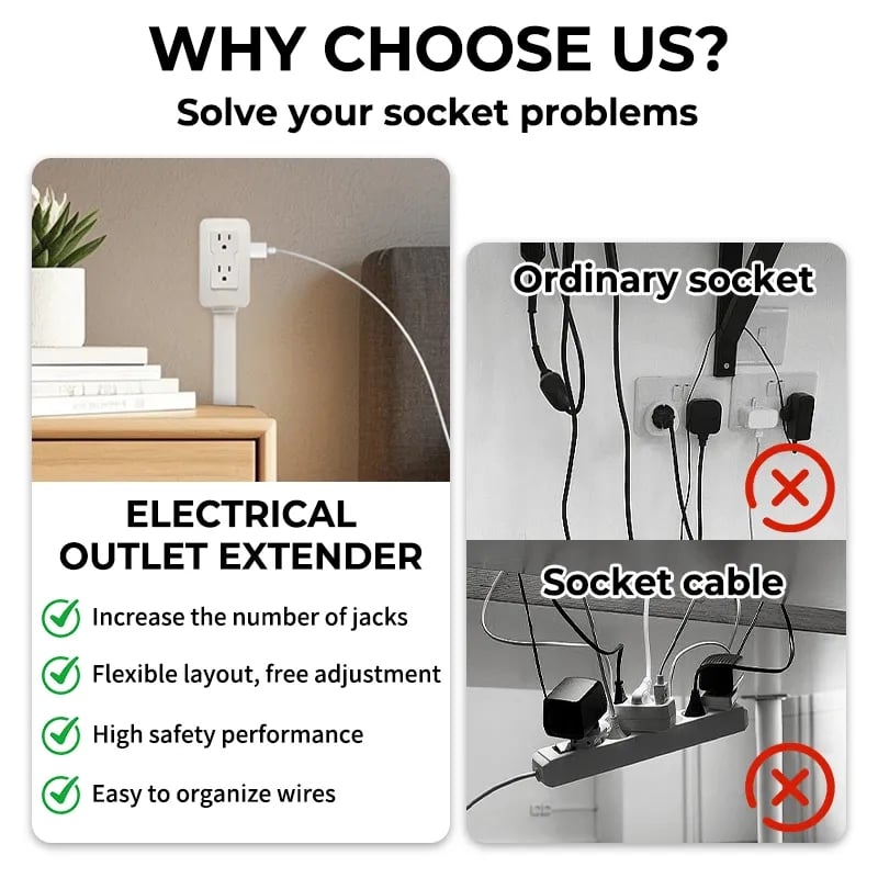 🔥2025 New Arrival - 49% OFF🔥Retractable and rotatable Electrical Outlet Extender