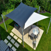 (🎉NEW YEAR HOT SALE-30% OFF) UV Protection Canopy-BUY 2 FREE SHIPPING