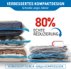 🔥6er-Pack leichte Reisetaschen mit elektrischer Pumpe 🔥 Kompakte Vakuum-Aufbewahrungsbeutel für Kleidung