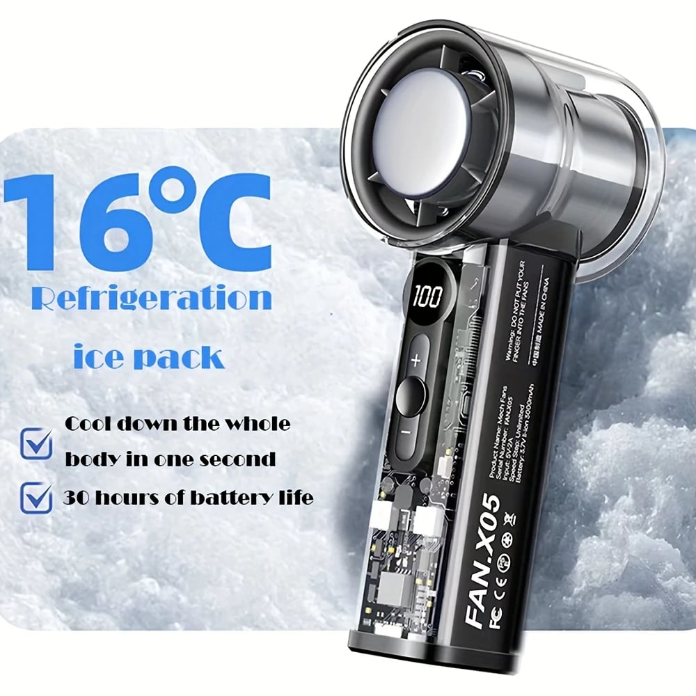 🔥Last Day Promotion 70% OFF🔥Transparent Mecha-style Mini Fan