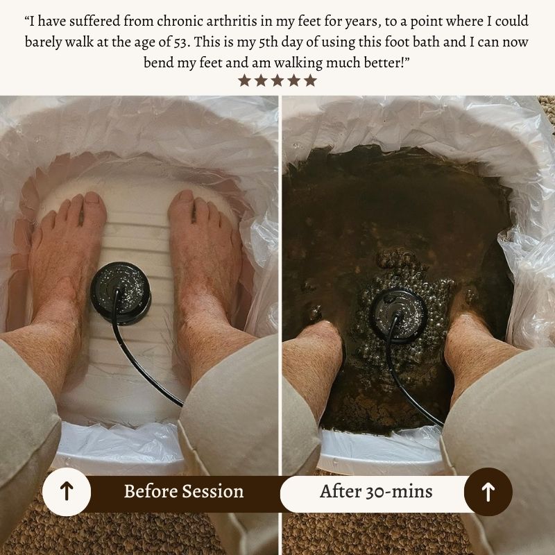 🔥Last Day Promotion 70% OFF🔥Home Foot Spa