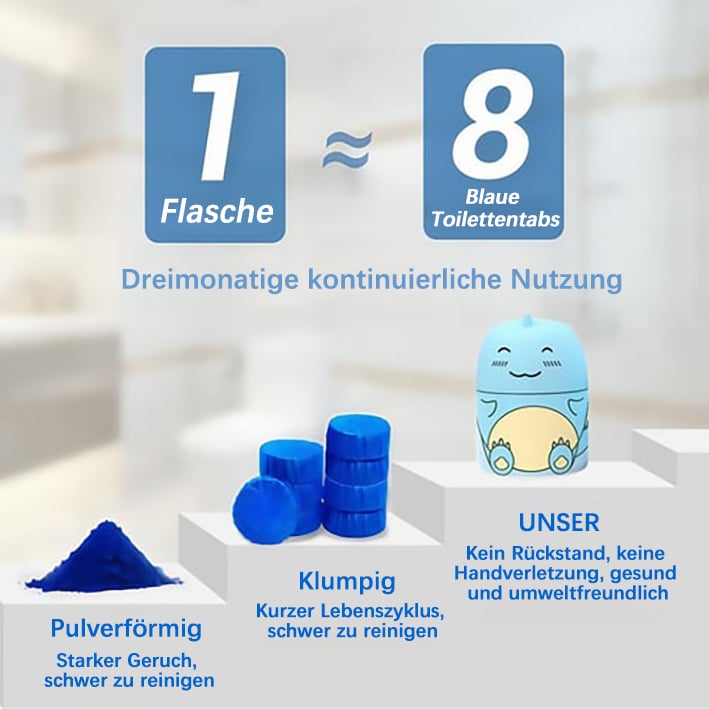 🎉LETZTER TAG 50% Rabatt- Toilettenreiniger & Toilettendeodorant Wonder💦