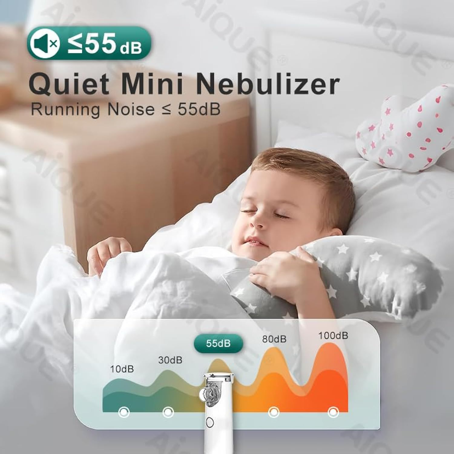 🔥This Week's Special Offer 49% OFF - Portable mesh nebulizer