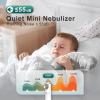🔥This Week's Special Offer 49% OFF - Portable mesh nebulizer