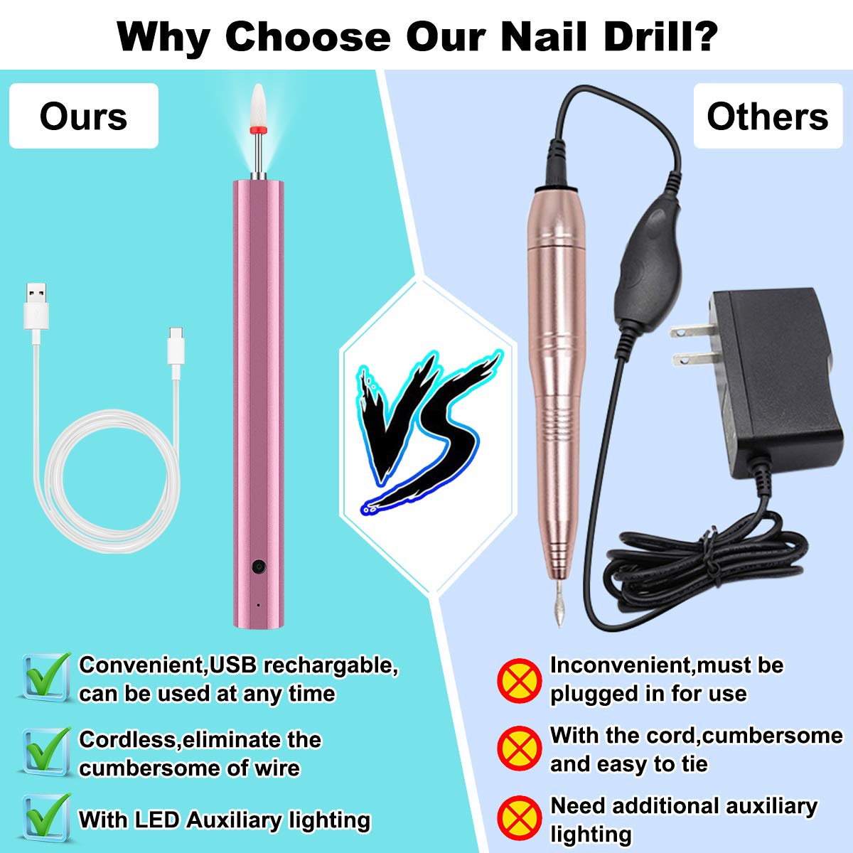 (Summer Flash Sale- 50% OFF) Upgraded Professional Cordless Portable USB Rechargeable Nail Polisher