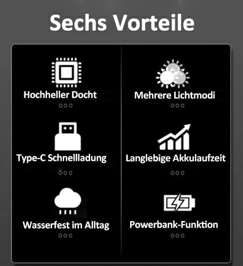 🔥Letzter Tag 49 % Rabatt🔥Superhelle Mini-Schlüsselanhänger-Taschenlampe Wasserdicht