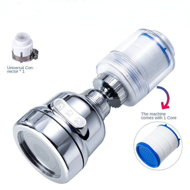 (🌲Christmas Sale- SAVE 48% OFF)Water Purifier Filter 360° Rotate Nozzle