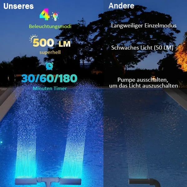 50% Rabatt🔥 Solar-Poolbrunnen mit Doppelbogenbeleuchtung