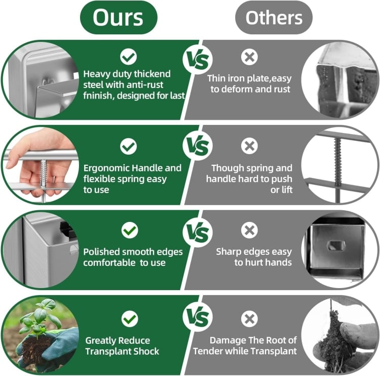 🔥Last Day Promotion 70% OFF🔥Cell Soil Block Maker with 3 Kinds Seed Pins