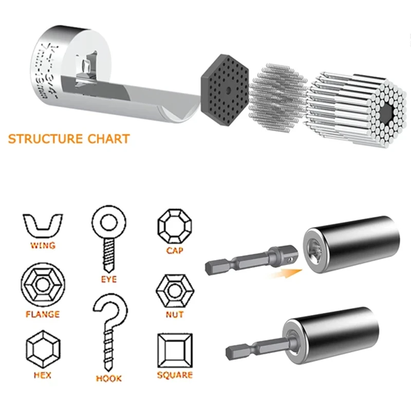 (Christmas Big Sale!- 50% OFF)The SuperSocket - Unscrew Any Bolt, Buy 2 Get Free Shipping