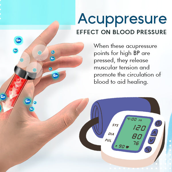 🔥 Last Day 60% OFF - Blood Pressure Regulator Ring - Suitable for anyone