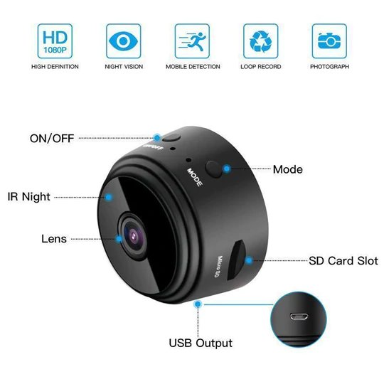 ❤️Father's Day Hot Sale Now 75% OFF⇝2022 Upgrade MINI WIFI CAMERA Wide Angle