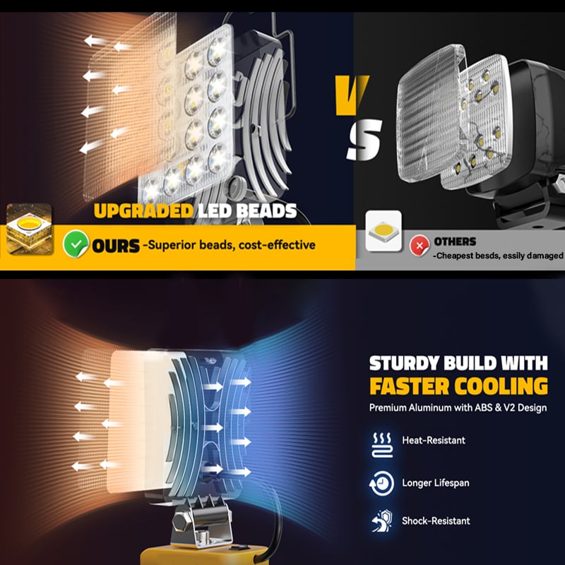 🎁Last Day Sale - 70% OFF🎉3000LM Cordless LED Work Light with charging Ports⚡