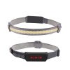 (💗🎄CHRISTMAS EARLY SALE NOW🎁Strip COB Headlamp