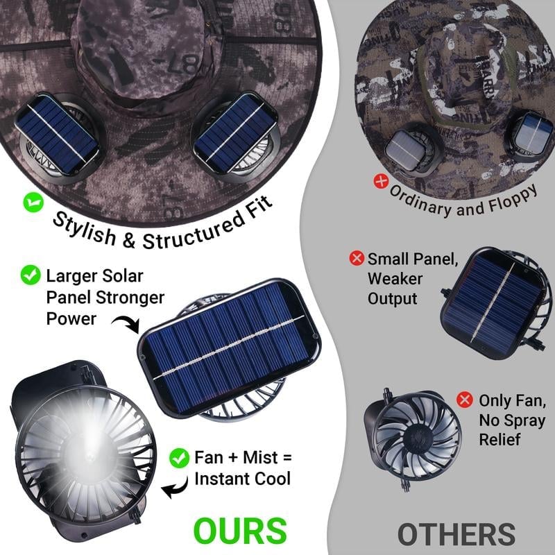 ❄️New Upgraded Spray Fan⚡2025 New Ultra-Light Solar Air Conditioner Fan Sun Hat ⚾ (Weighs Only 11 Ounces)
