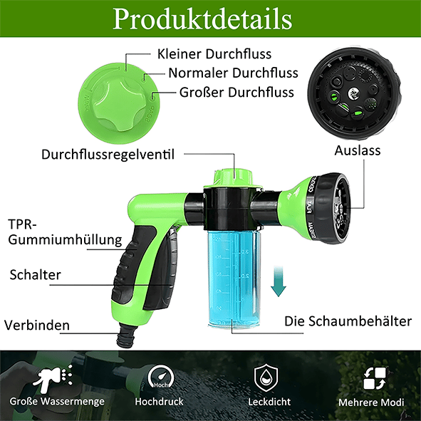 🔥Hochdruck-Wasserpistole