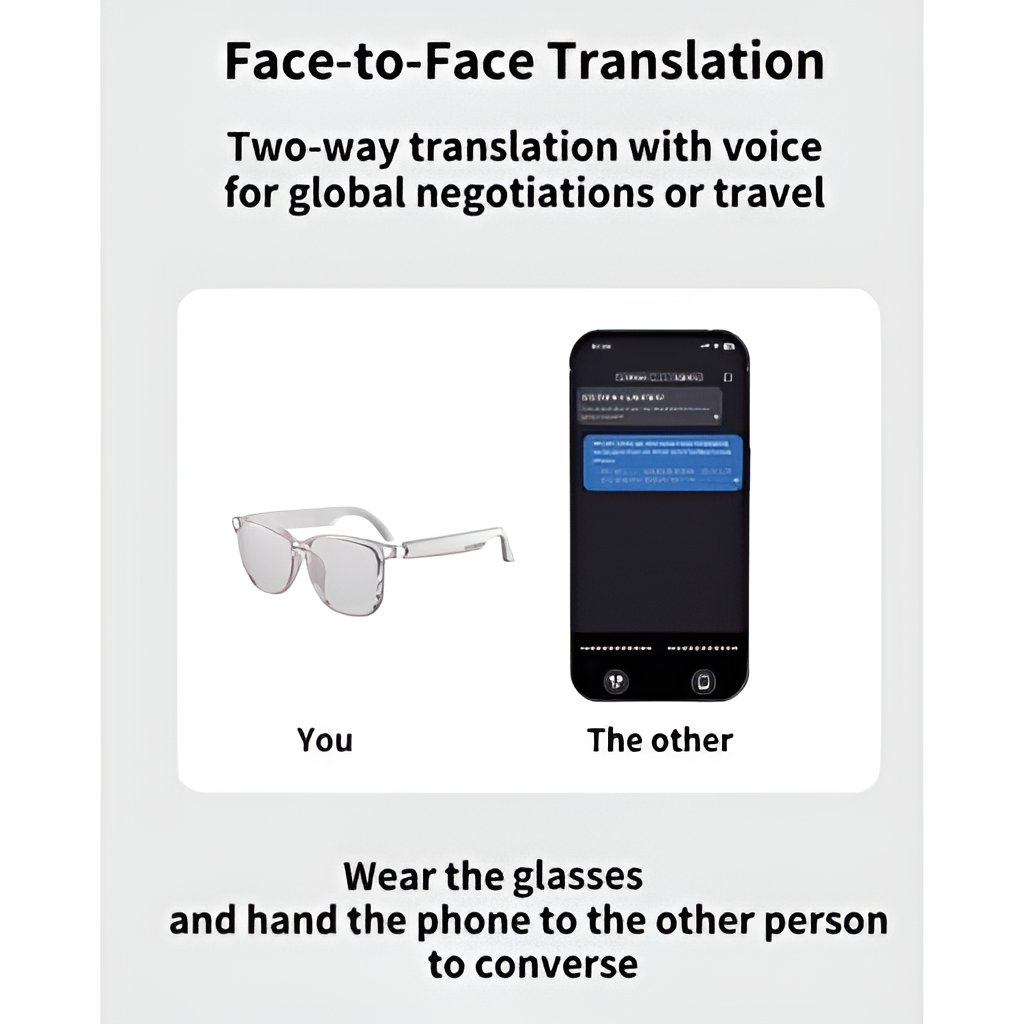 🔥Last Day Sale - 50% OFF💥AI Wireless Bluetooth Translation Glasses