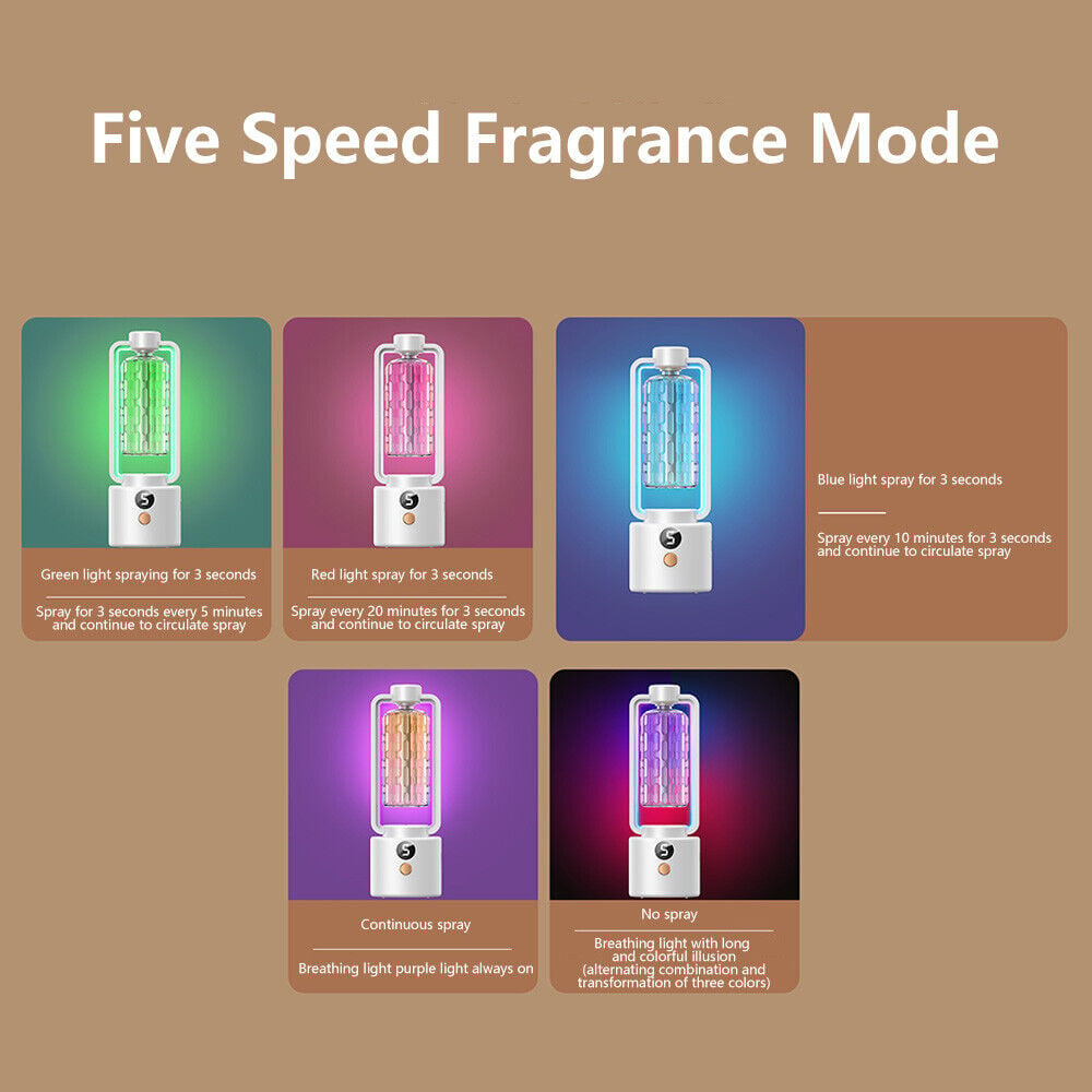 Romantic Pheromone Aromatherapy Humidifier Ambient Light