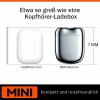 🔥Kaufen Sie 2 und erhalten Sie 1 grati – Neuer Upgrade-Taschenrasierer mit USB-Mini-Rasierer für Männer