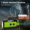 🔥Strawthought™ Emergency Crank Weather Radio 2.0