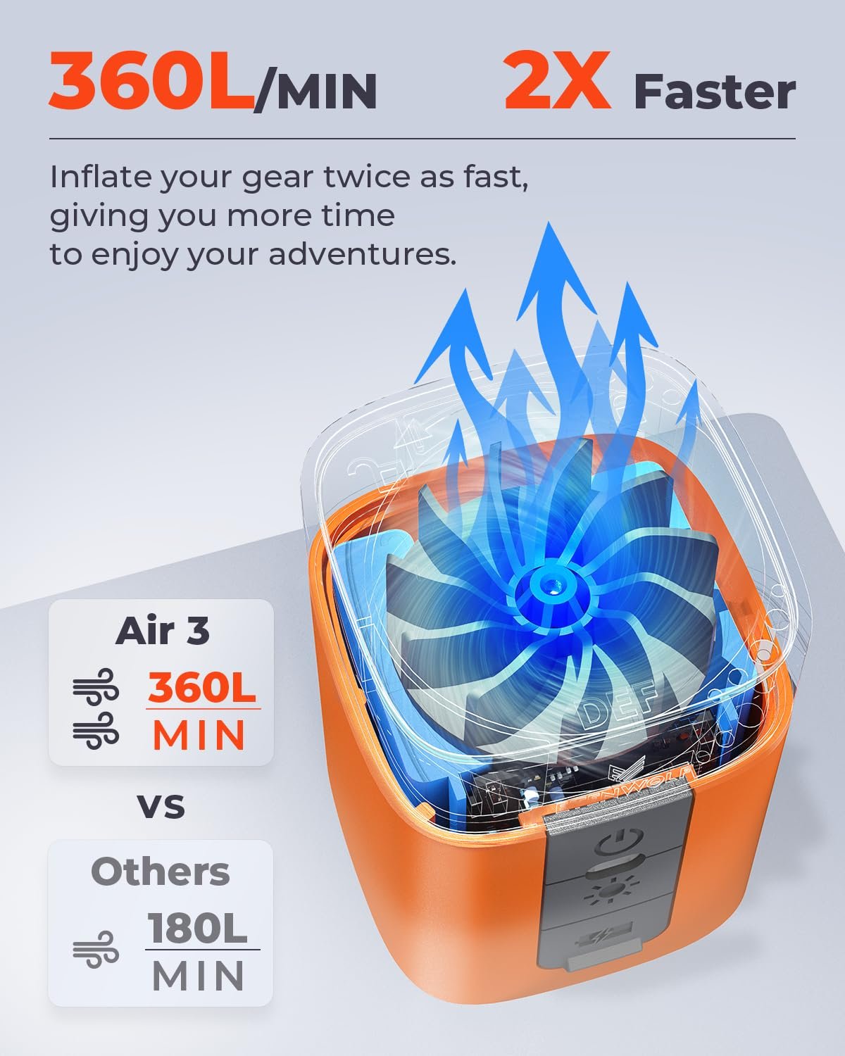 🎁TikTok Last Day Sale - 70% OFF🔥AIR 3 Ultra-Fast and Mini Electric Air Pump