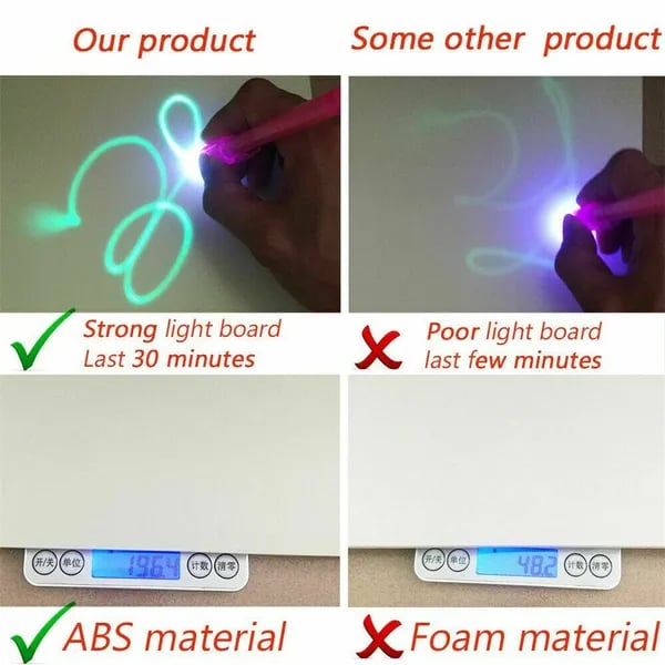 🎁2023-Christmas Hot Sale🎁🌟Magic LED Light Drawing Pad - Release the Creativity of Children!☀ - 50% OFF