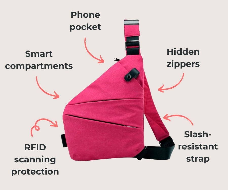 🔥Last Day Promotion 70% OFF🔥Anti-Theft Secure Crossbody Bag⚡Buy 2 Free Shipping