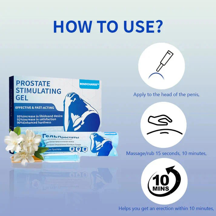 BENDCHARGE™ PROSTATE STIMULATING GEL EFFECTIVE & FAST-ACTING