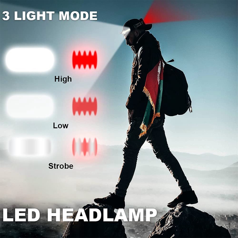 (🎄Early Christma Hot Sale-48% OFF)Wide Beam LED Headlamp(BUY 2 GET FREE SHIPPING)