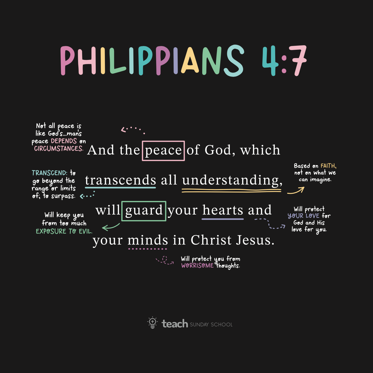 🔥Father's Day Sale🎁52 Scripture Cards