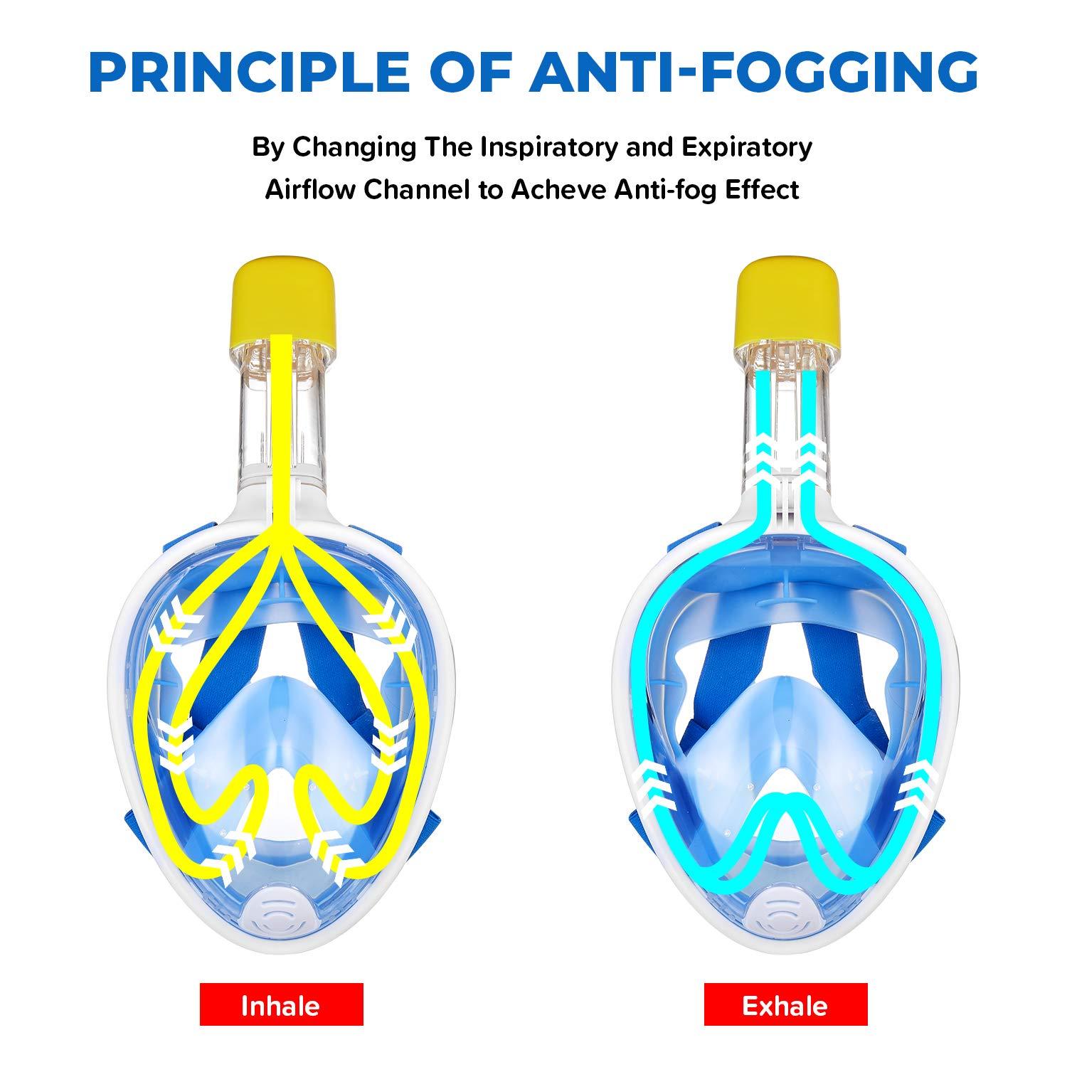 Snorkel Mask - Original Full Face Snorkeling and Diving Mask with 180° Panoramic Viewing