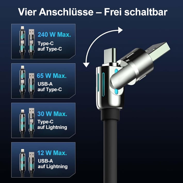 🔥DIREKTVERKAUF AB WERK⏰4-in-1-USB-Ladekabel, Schnellladung MAX 60 W