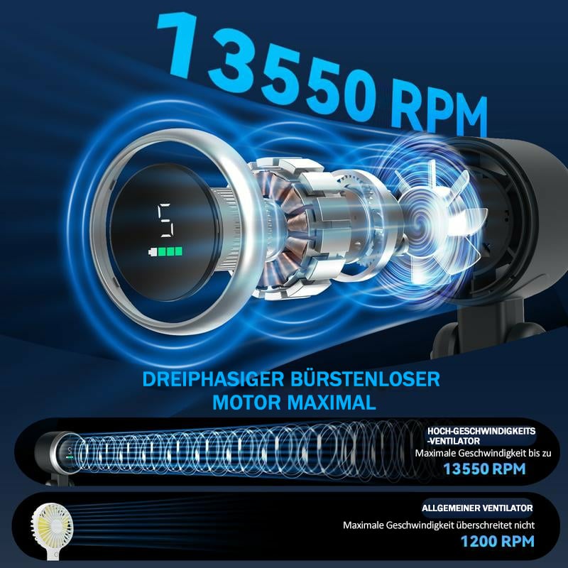 ☀️ Heißer Verkauf 49% Rabatt  🔥Tragbarer Handturboventilator