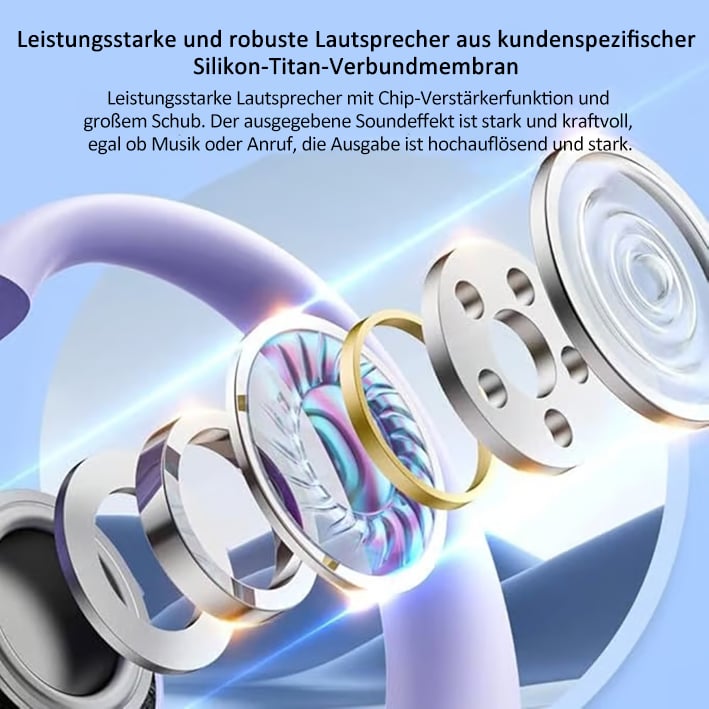 💥Letzter Tagesverkauf 50% RABATT  ​​Pro kabellose Bluetooth-Übersetzungs-Ohrhörer