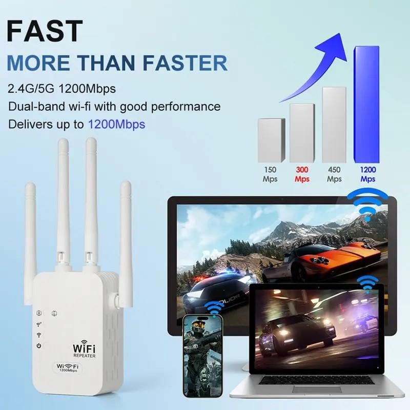 🔥Last Day 50% OFF - 2025 Enhanced WiFi Extender, 1200Mbps Dual-Band (5GHz/2.4GHz) Signal Booster