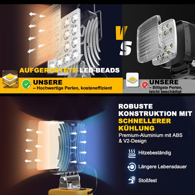 🔥Letzter Tag 50% RABATT-3000LM kabellose LED-Arbeitsleuchte mit Ladeanschlüssen