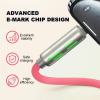 🔥Kaufen Sie 2 und erhalten Sie 1 gratis⚡4-in-1-USB-Ladekabel, Schnellladung MAX 60 W