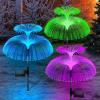 Solar-Powered LED Garden Fiber Optic Lights