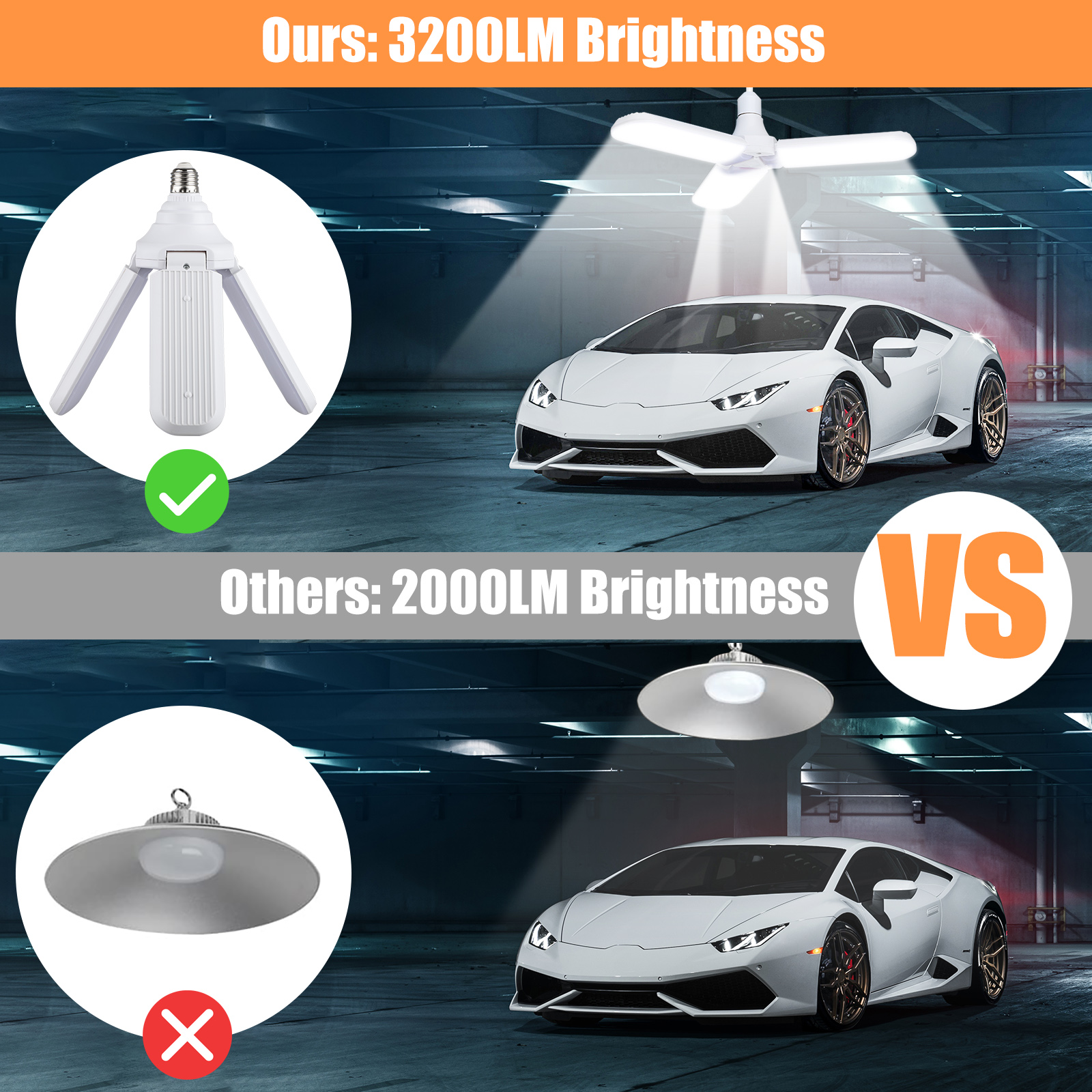 🔥Limited Time Sale 48% OFF🎉3000K Bright Foldable LED Garage Lights(Buy 2 free shipping)