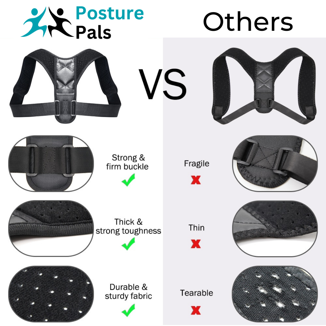 (Last Day Promotion - 50% OFF) Posture Corrector, BUY 2 FREE SHIPPING