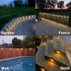🔥Fence Post Solar Lights - Renewable Energy