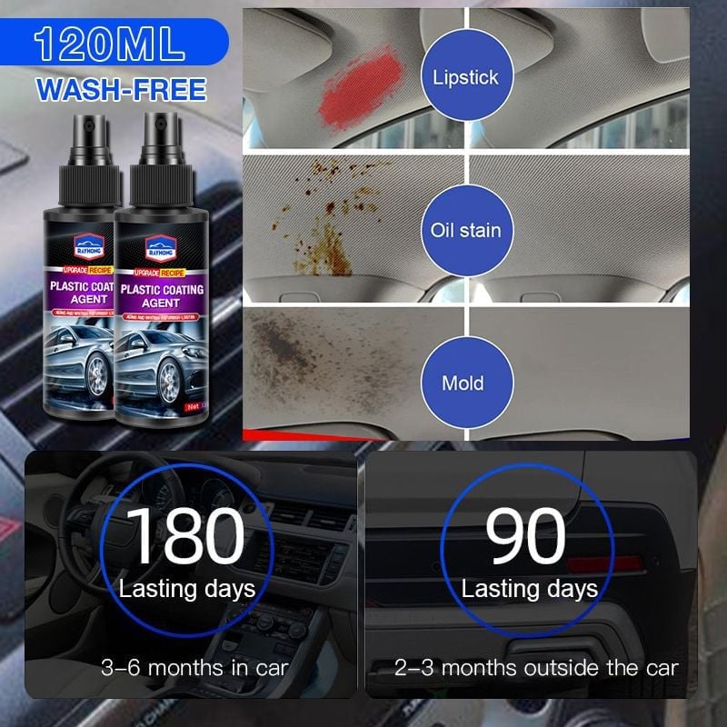 🔥Last Day Promotion 70% OFF-🔥-  Car Interior Leather and Plastic Coating Agent