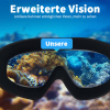 🔥Letzter Tag: 49% Rabatt🏊🥽 Weitsicht-Schwimmbrille mit Antibeschlag und UV-Schutz 🌊
