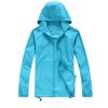 Summer Hot Sale 48% OFF - Ultra-Light Rainproof Windbreaker - Buy 2 Free shipping