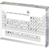 Elemental Wonders™  Real Periodic Table Display